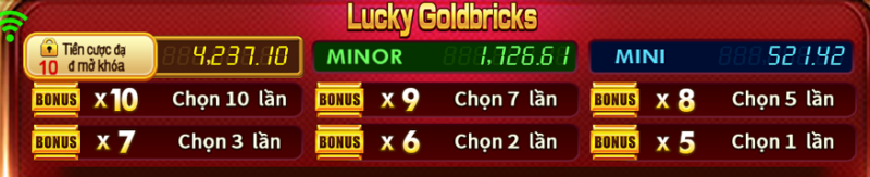 jackpot thỏi vàng may mắn